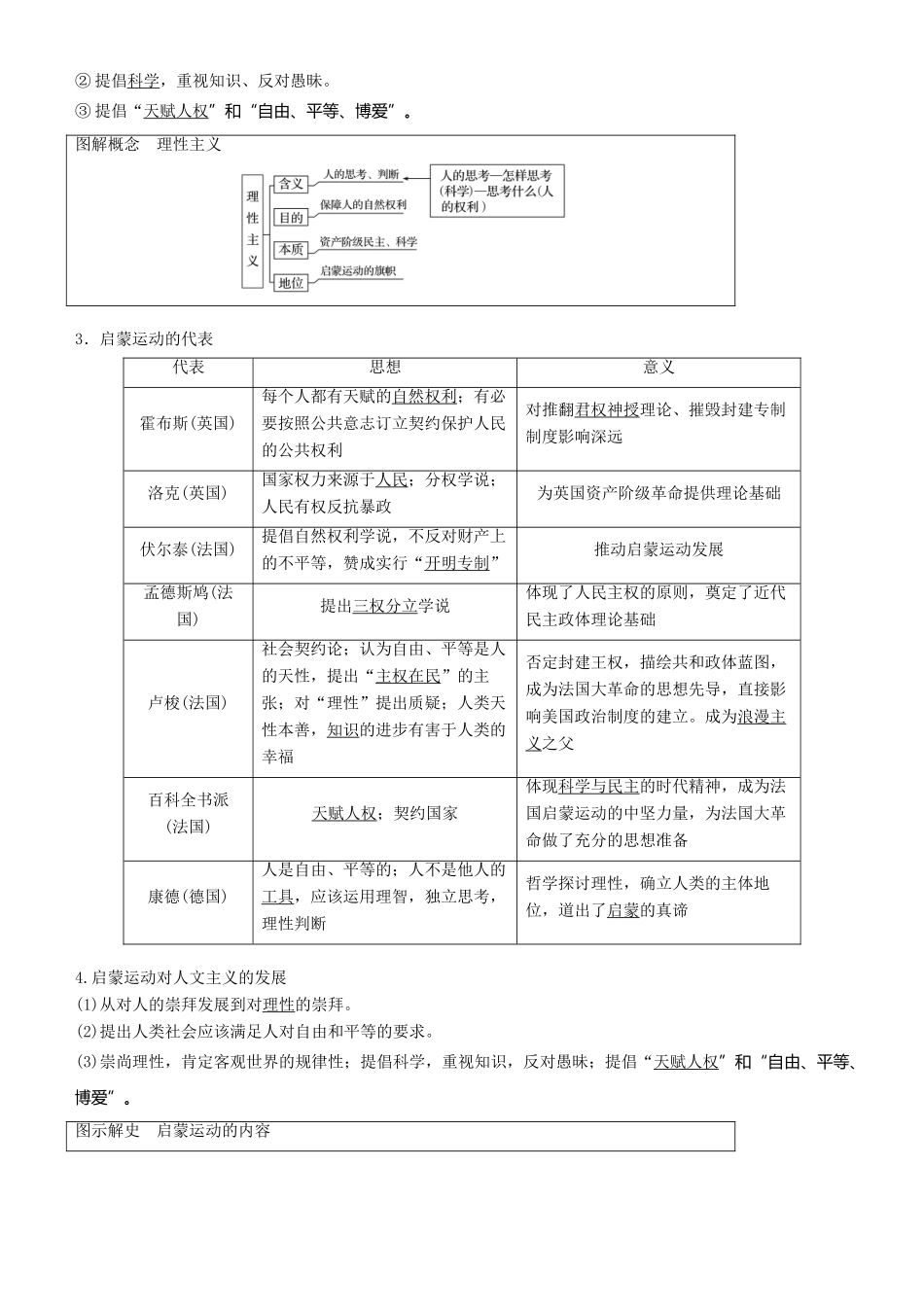 度高考历史一轮复习 专题十四 西方人文精神的起源与发展 第39讲 宗教改革与启蒙运动学案-人教版高三全册历史学案_第2页