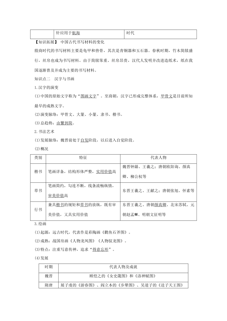 （江苏专用）高考历史一轮复习 第十三单元 中国传统文化主流思想的演变和中国古代的科学技术与文化艺术 第28讲 古代中国的科学技术与文学艺术学案 新人教版-新人教版高三全册历史学案_第2页