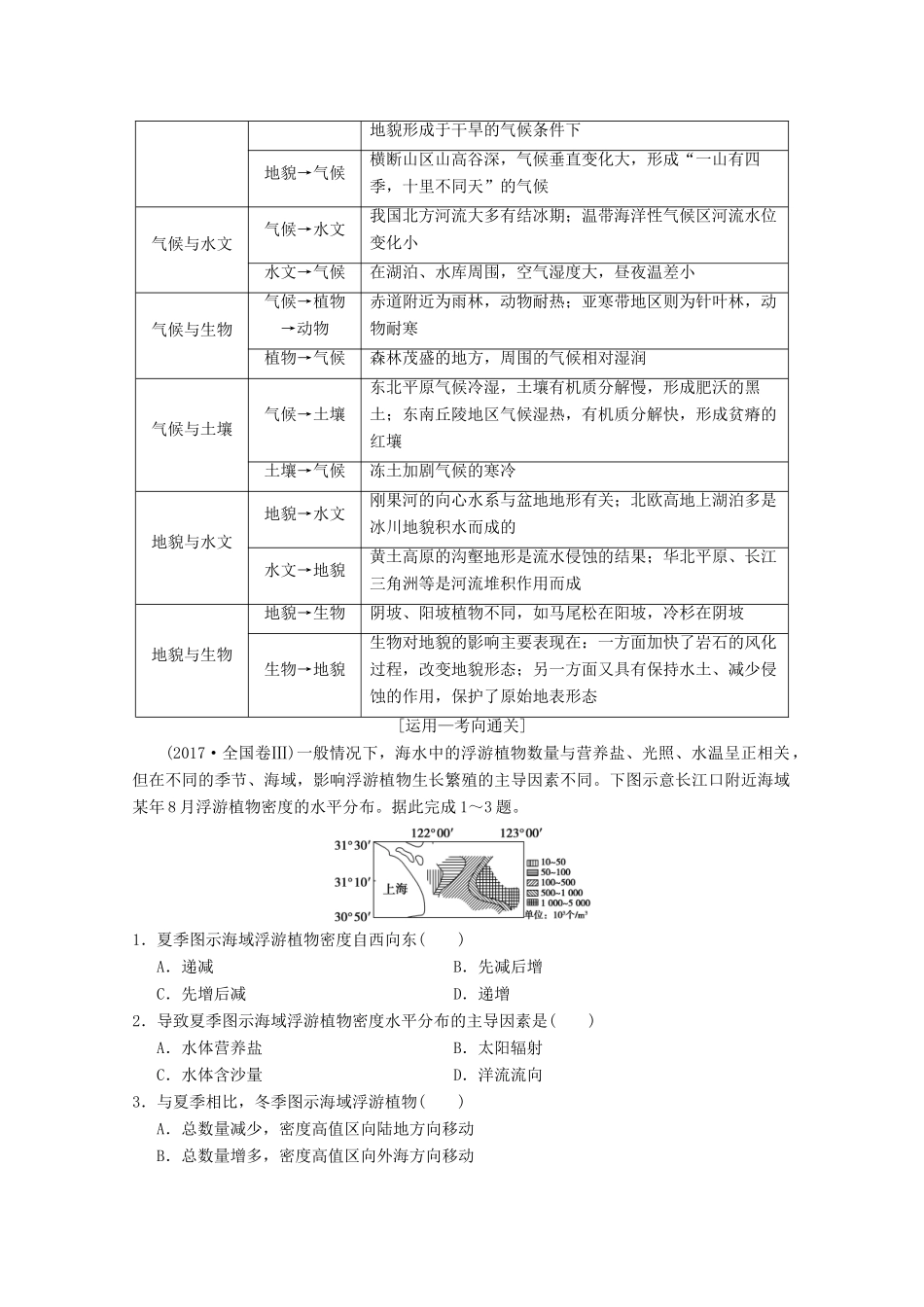 高考地理一轮复习 第3章 自然地理环境的整体性与差异性 第1节 自然地理要素变化与环境变迁自然地理环境的整体性学案 新人教版-新人教版高三全册地理学案_第2页