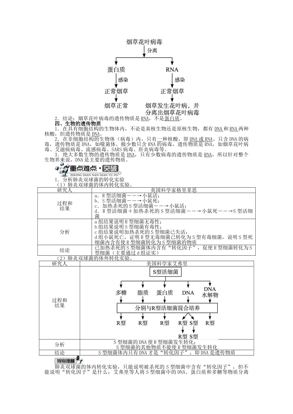 高中生物 第三单元 第一章 第一节 遗传物质的发现学案（含解析）中图版必修2-中图版高中必修2生物学案_第2页