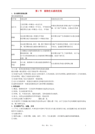 高中生物 第三章植物的激素调节复习学案 新人教版必修3