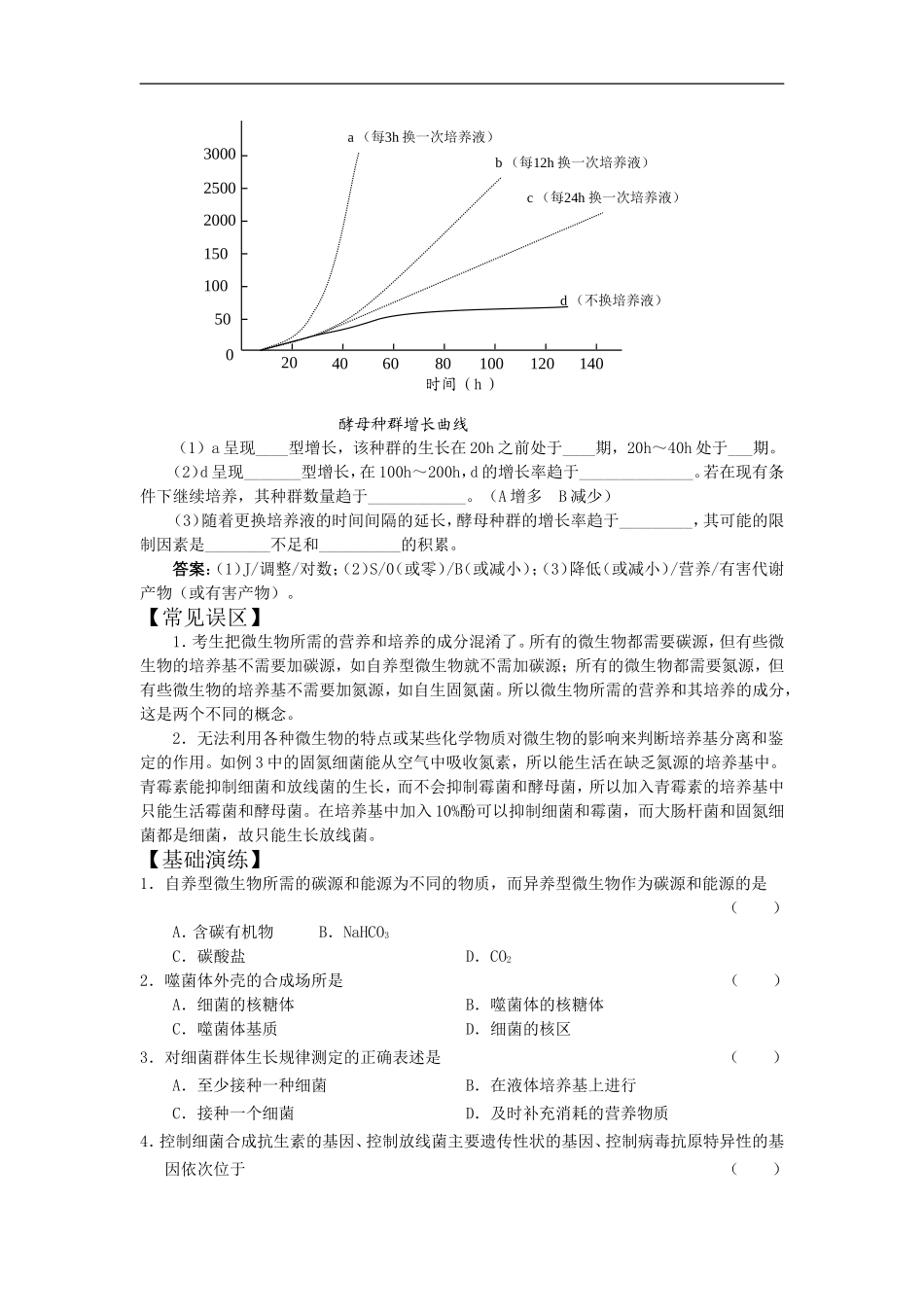 高中生物复习微生物营养代谢和生长学案_第3页