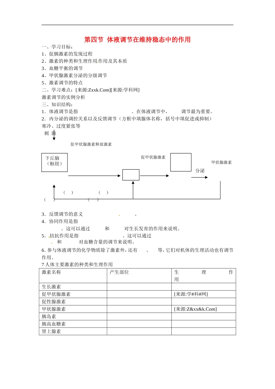 高中生物：学案：体液调节在维持稳态中的作用（中图版）必修3_第1页