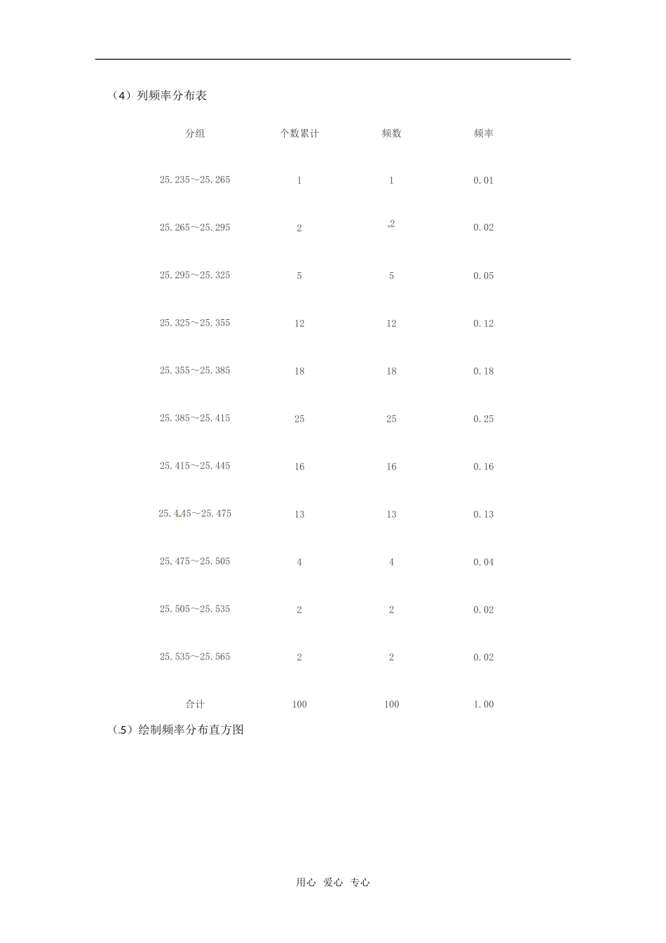 高中数学 2.2.1《用样本的频率分布估计总体分布》教案 新人教B版必修3_第2页