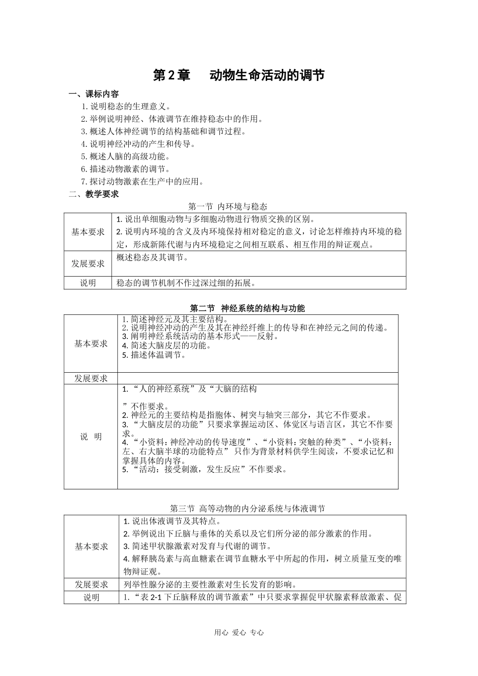 高中生物：第2章《动物生命活动的调节》学案（1）（浙科版必修3）_第1页