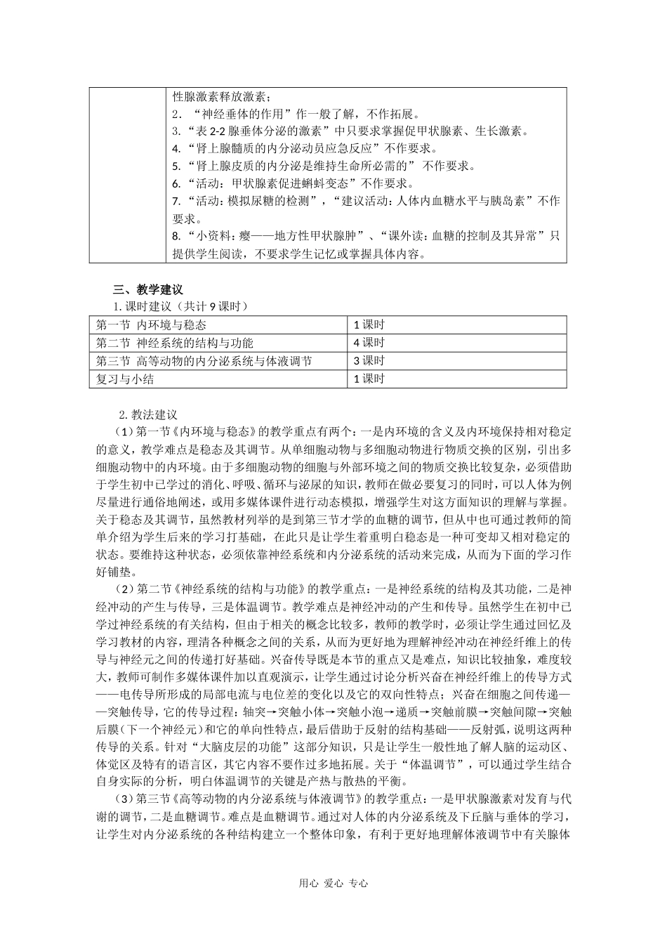 高中生物：第2章《动物生命活动的调节》学案（1）（浙科版必修3）_第2页