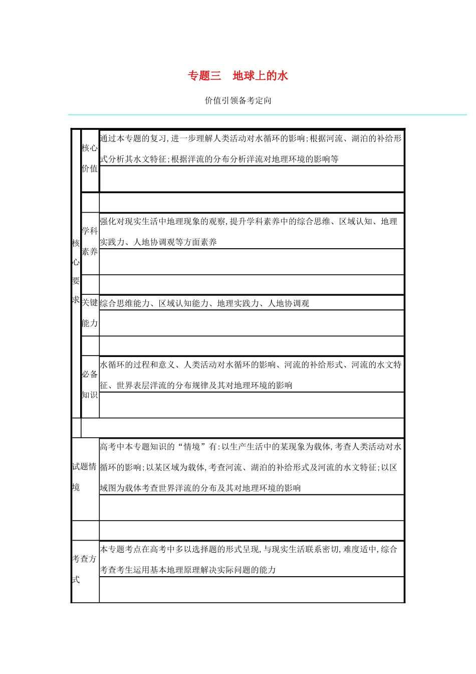 高考地理二轮复习 专题三 地球上的水学案-人教版高三全册地理学案_第1页