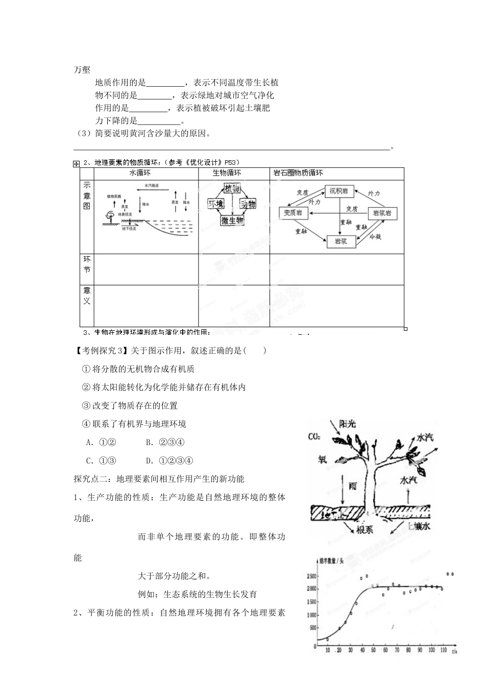 福建省晋江市高一地理《自然地理环境的整体性》学案 新人教版_第3页