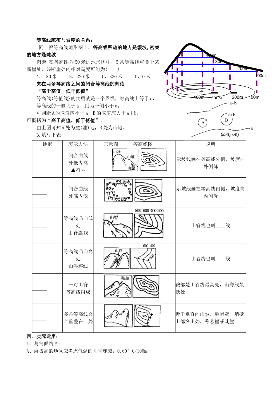 福建省霞浦一中高考地理二轮专题复习《等高线的判读》导学案 新人教版_第3页