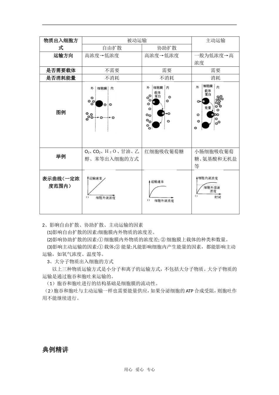 高中生物第四章细胞物质输入和输出学案必修一_第2页