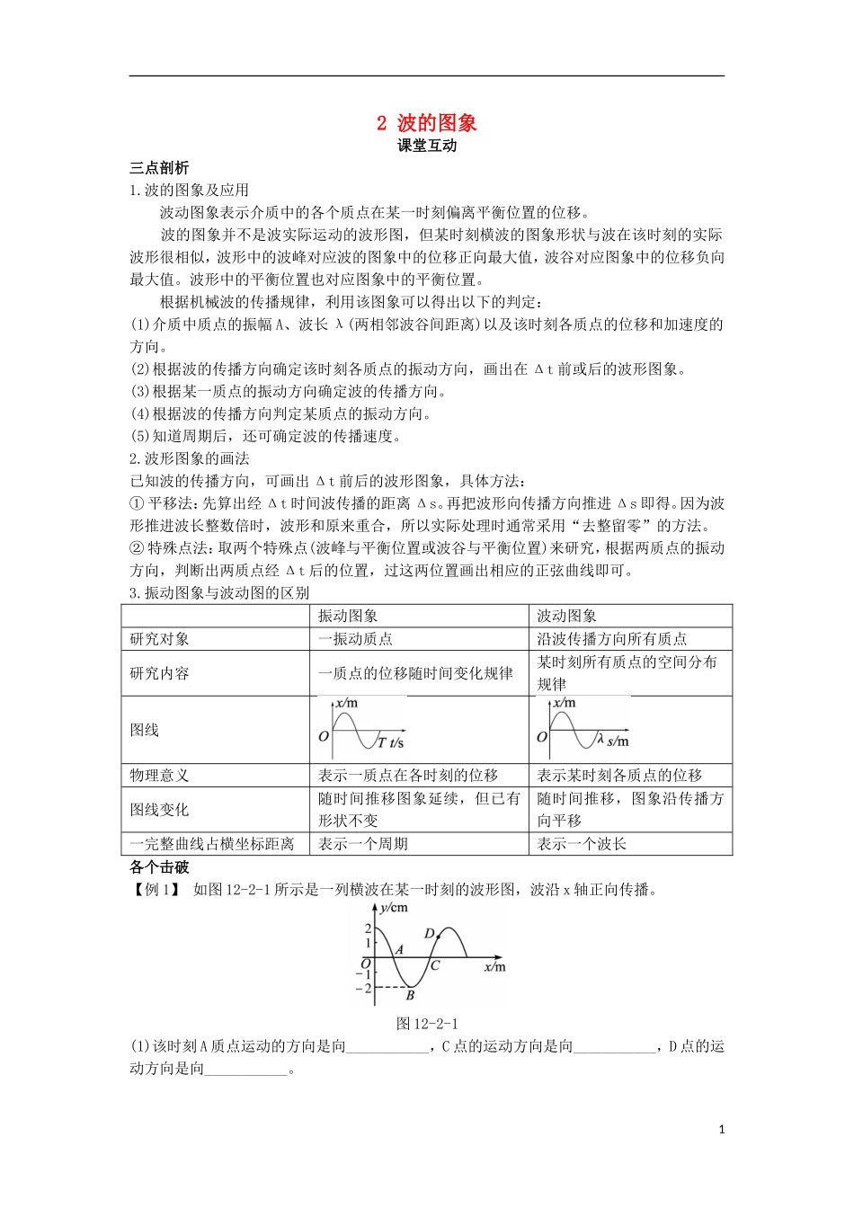 高中物理 第十二章 机械波 2 波的图象课堂互动学案 新人教版选修3-4-新人教版高二选修3-4物理学案_第1页