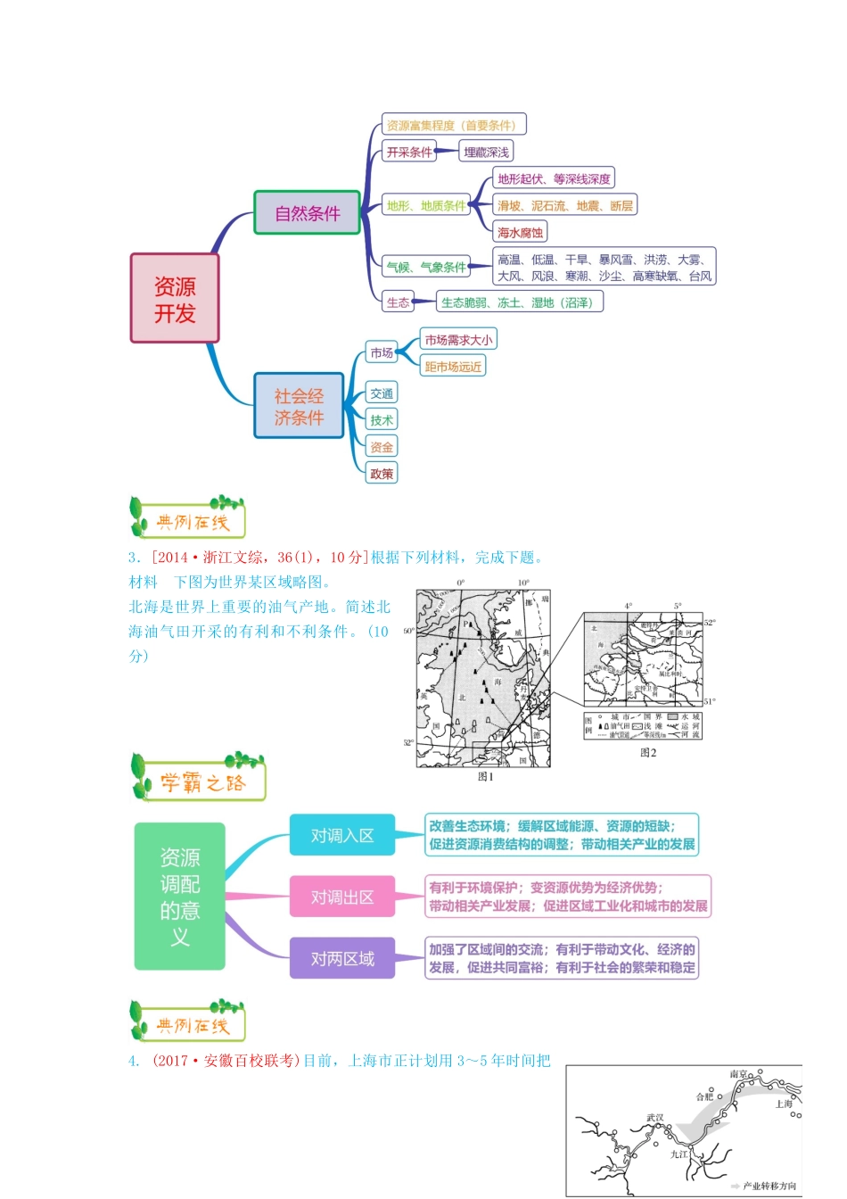 高考地理第一轮复习 专题9 微专题三十五 资源开发的条件及工程类意义思维导图学案-人教版高三全册地理学案_第3页