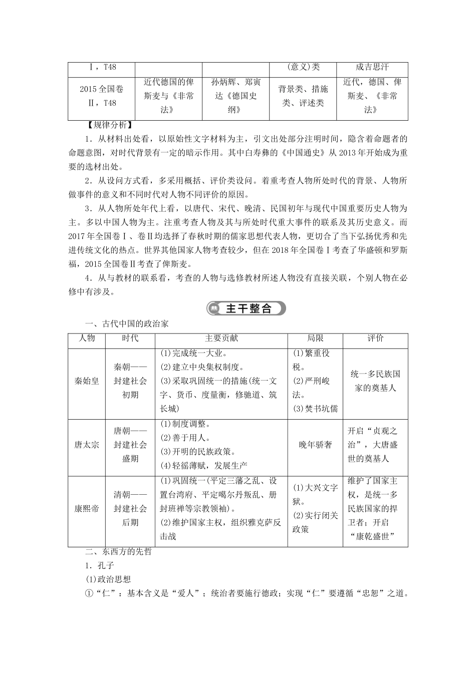 （课标通史版）高考历史大二轮复习 选修四 中外历史人物评说学案-人教版高三选修历史学案_第2页