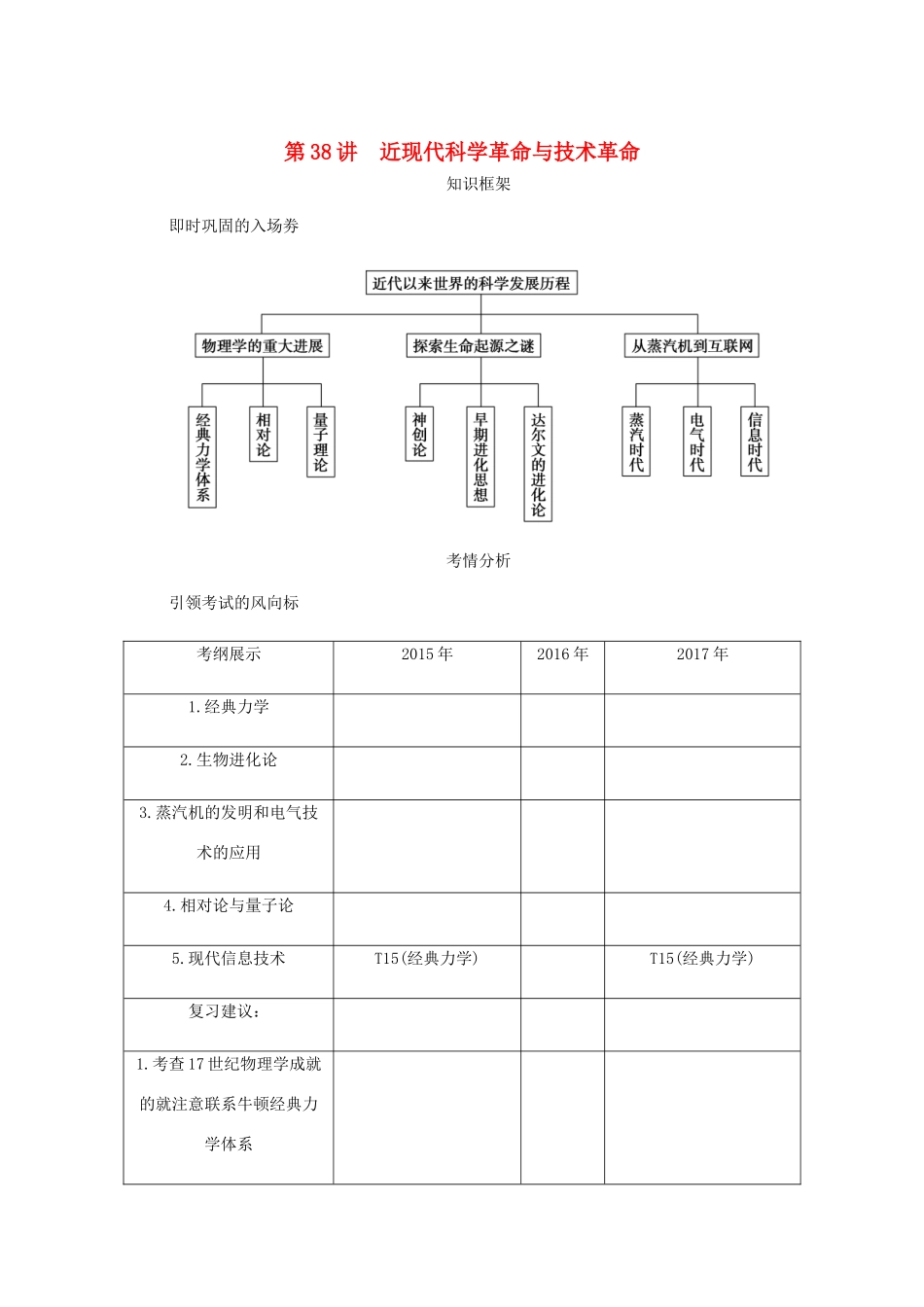 （江苏专版）高考历史总复习 第十九单元 近代以来世界的科学发展历程 第38讲 近现代科学革命与技术革命学案-人教版高三全册历史学案_第1页