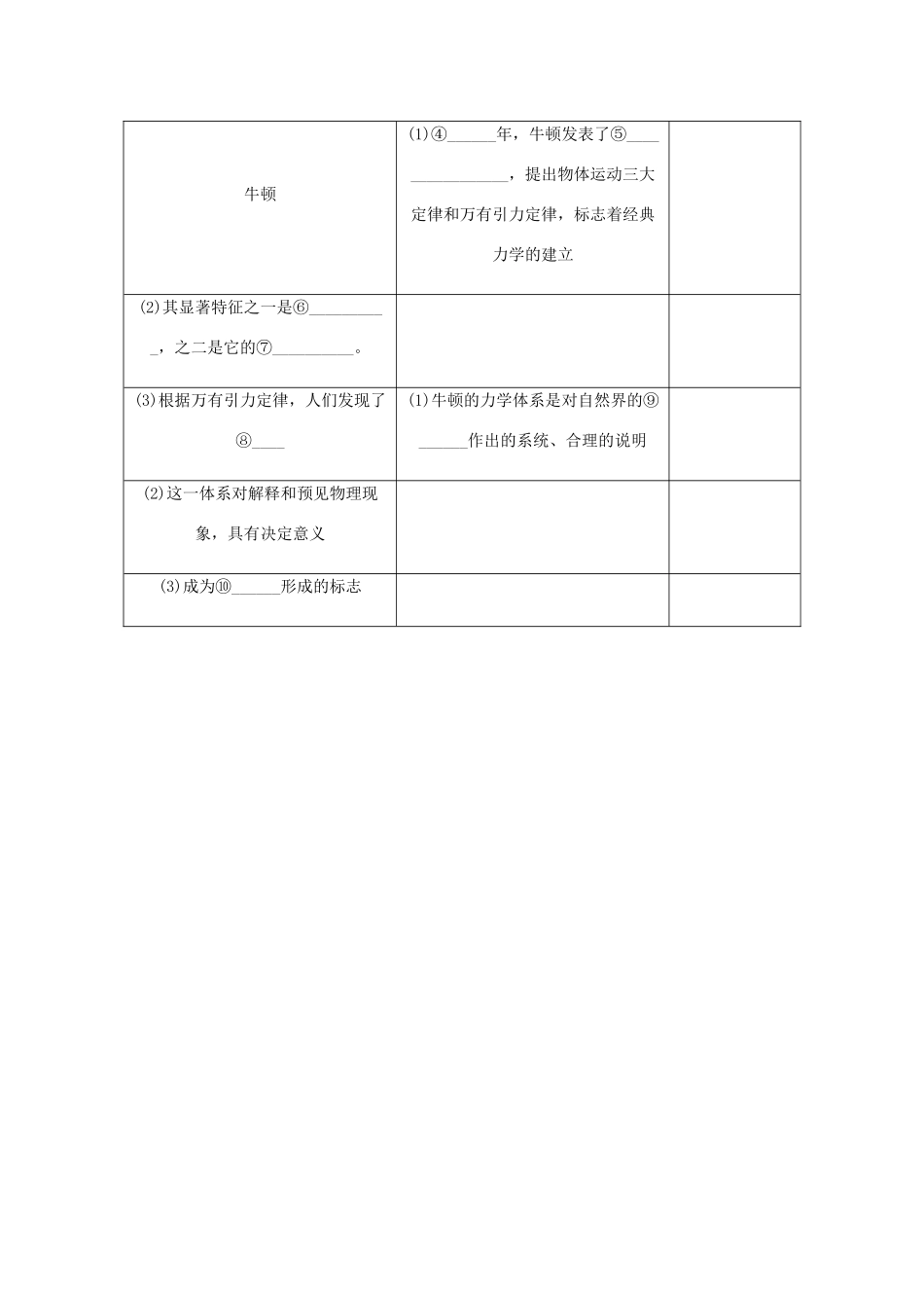 （江苏专版）高考历史总复习 第十九单元 近代以来世界的科学发展历程 第38讲 近现代科学革命与技术革命学案-人教版高三全册历史学案_第3页