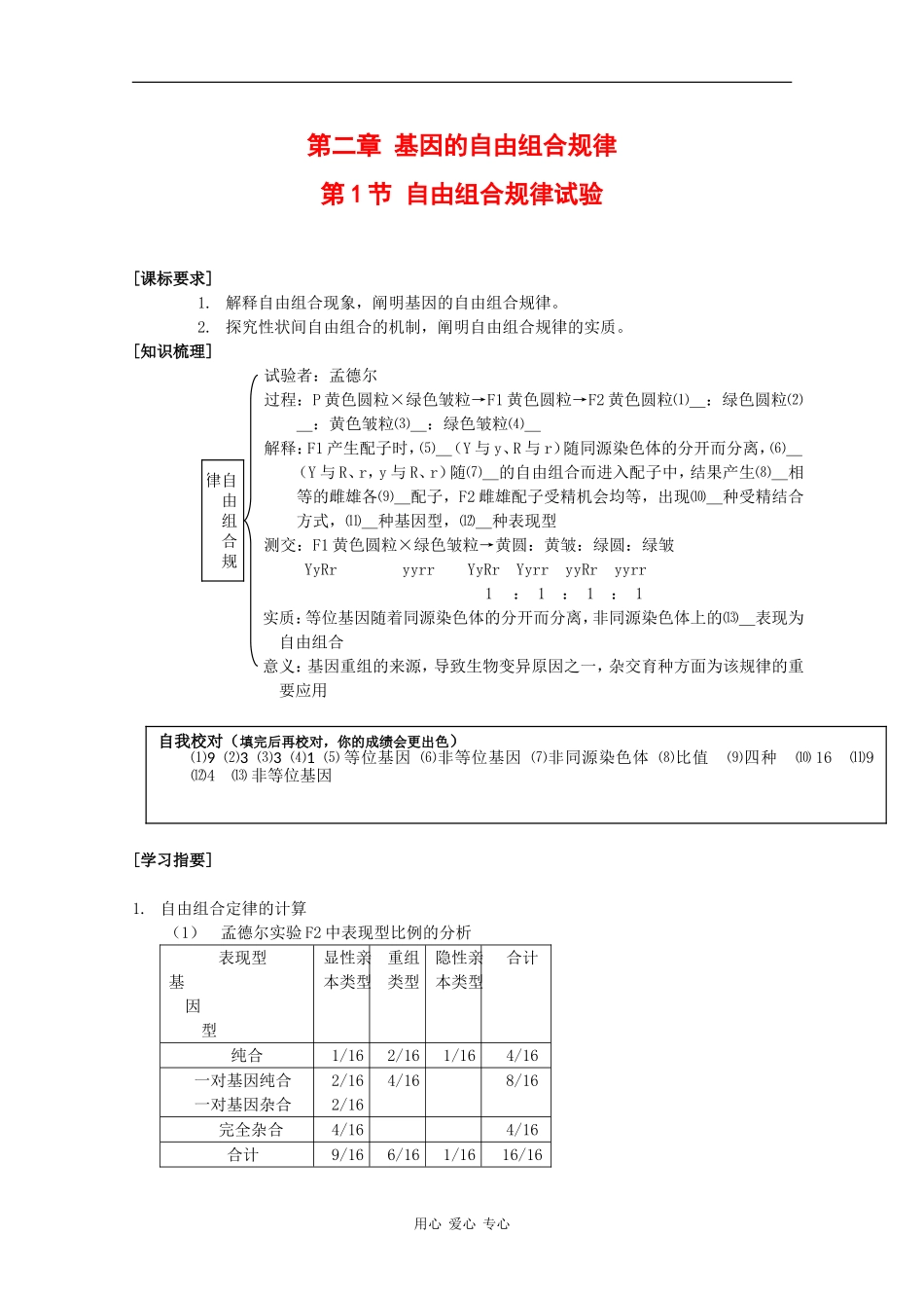 高中生物：2.2.1 自由组合规律试验 学案 中图版必修2_第1页