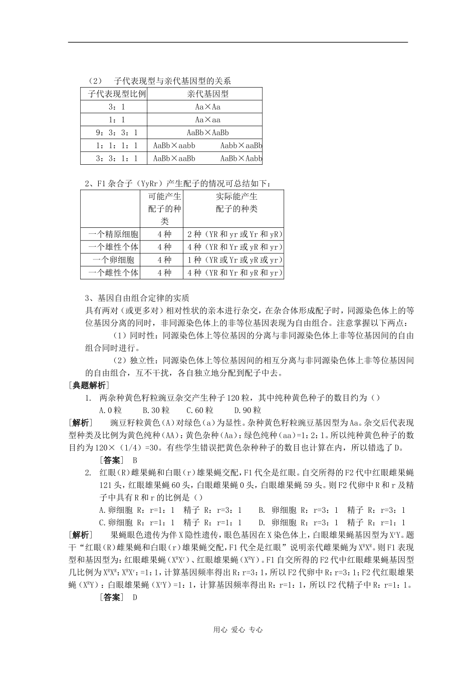 高中生物：2.2.1 自由组合规律试验 学案 中图版必修2_第2页