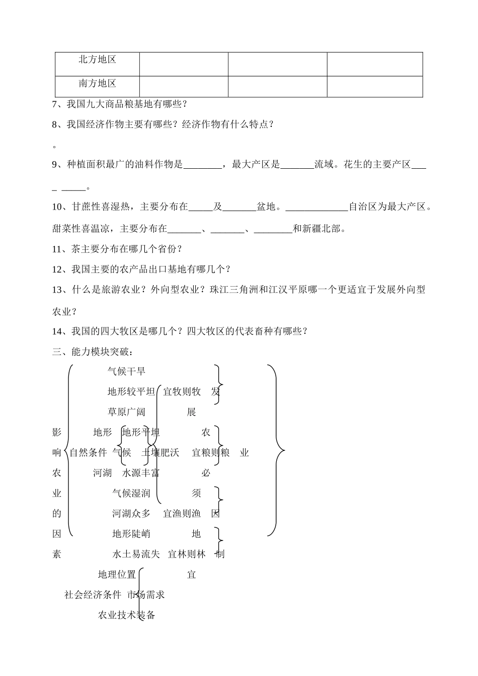 九年级地理下学期学案（农业、工业、交通运输业）_第2页