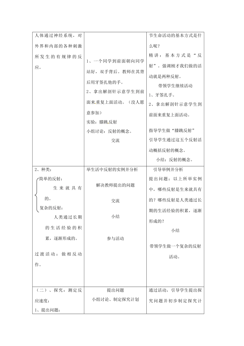 2014七年级生物下册 6.3 神经调节的基本方式教案1 新人教版_第2页
