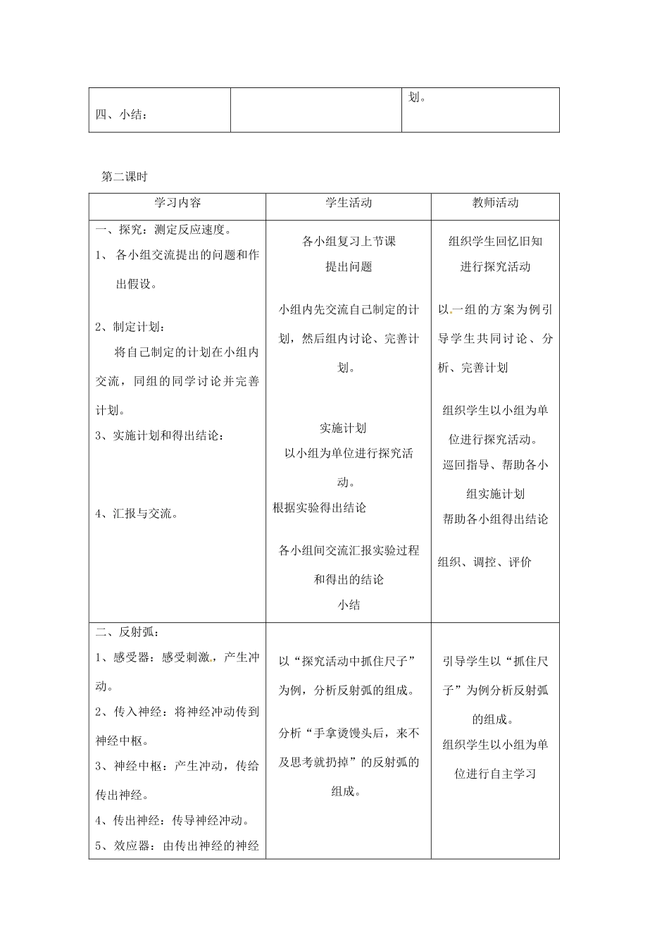 2014七年级生物下册 6.3 神经调节的基本方式教案1 新人教版_第3页