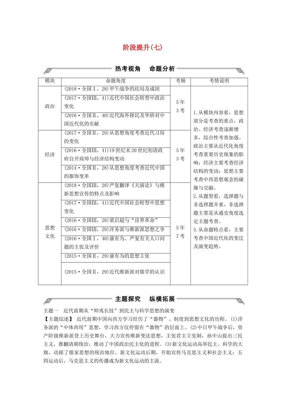 （通史版）高考历史一轮复习 阶段提升（七）近代中国的觉醒与探索——中日甲午战争至五四运动前学案（含解析）岳麓版-岳麓版高三全册历史学案_第1页