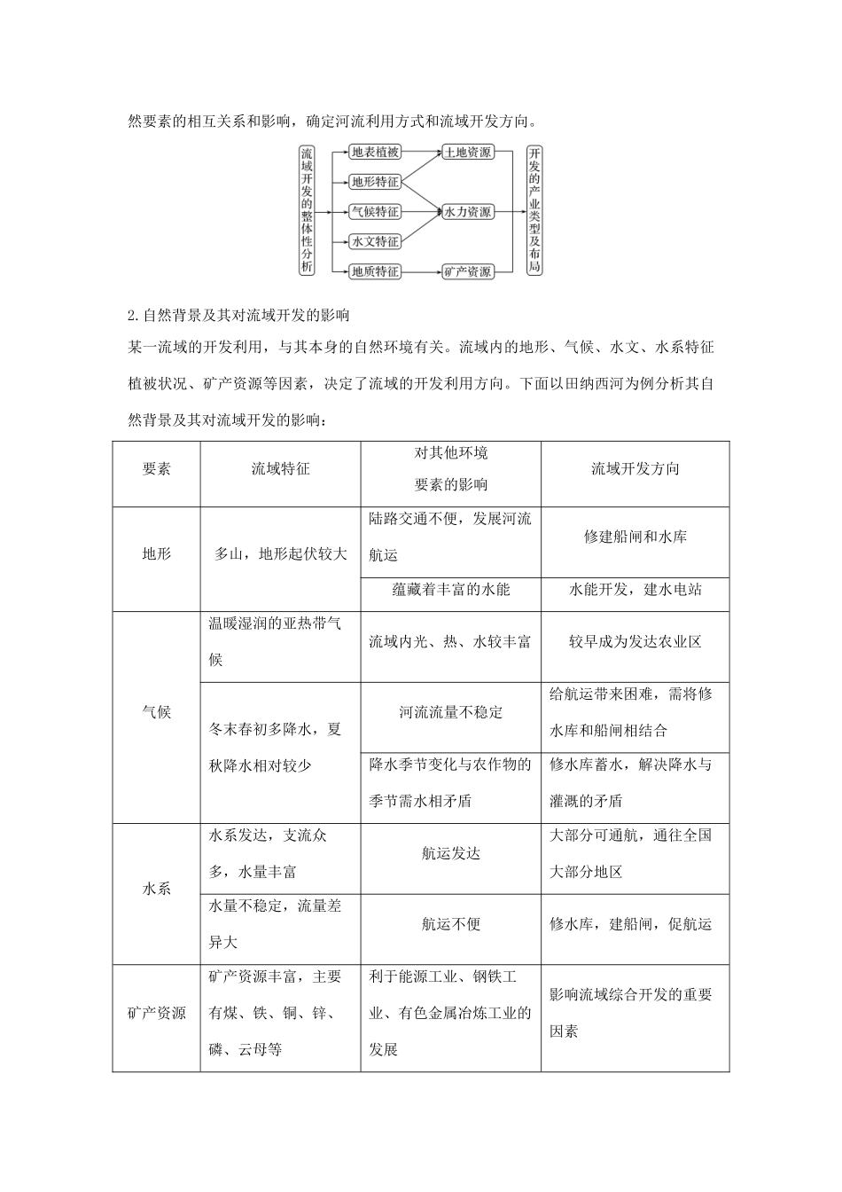 高考地理大一轮复习 第十三单元 区域综合开发与可持续发展 第33讲 流域的综合开发——以长江流域为例学案 鲁教版-鲁教版高三全册地理学案_第3页