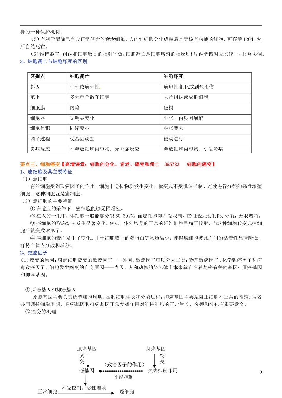 高中生物 细胞的分化、衰老、癌变和凋亡学案 新人教版必修1-新人教版高一必修1生物学案_第3页