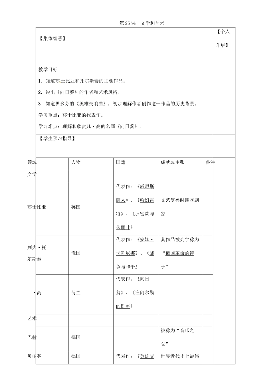 秋九年级历史上册 第七单元 科学和思想文化 第25课 文学和艺术导学案 岳麓版-岳麓版初中九年级上册历史学案_第1页