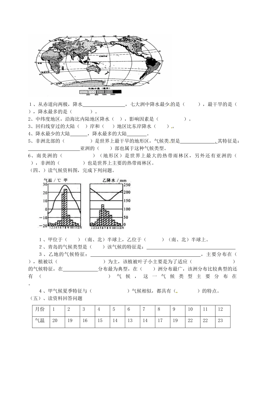 山东省胶南市隐珠街道办事处中学七年级地理《气温和降水》学案_第2页