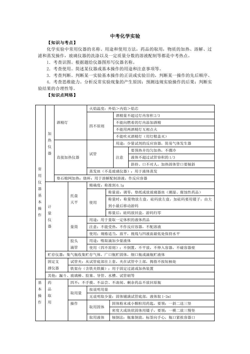 2009年中考化学实验题复习教案_第1页