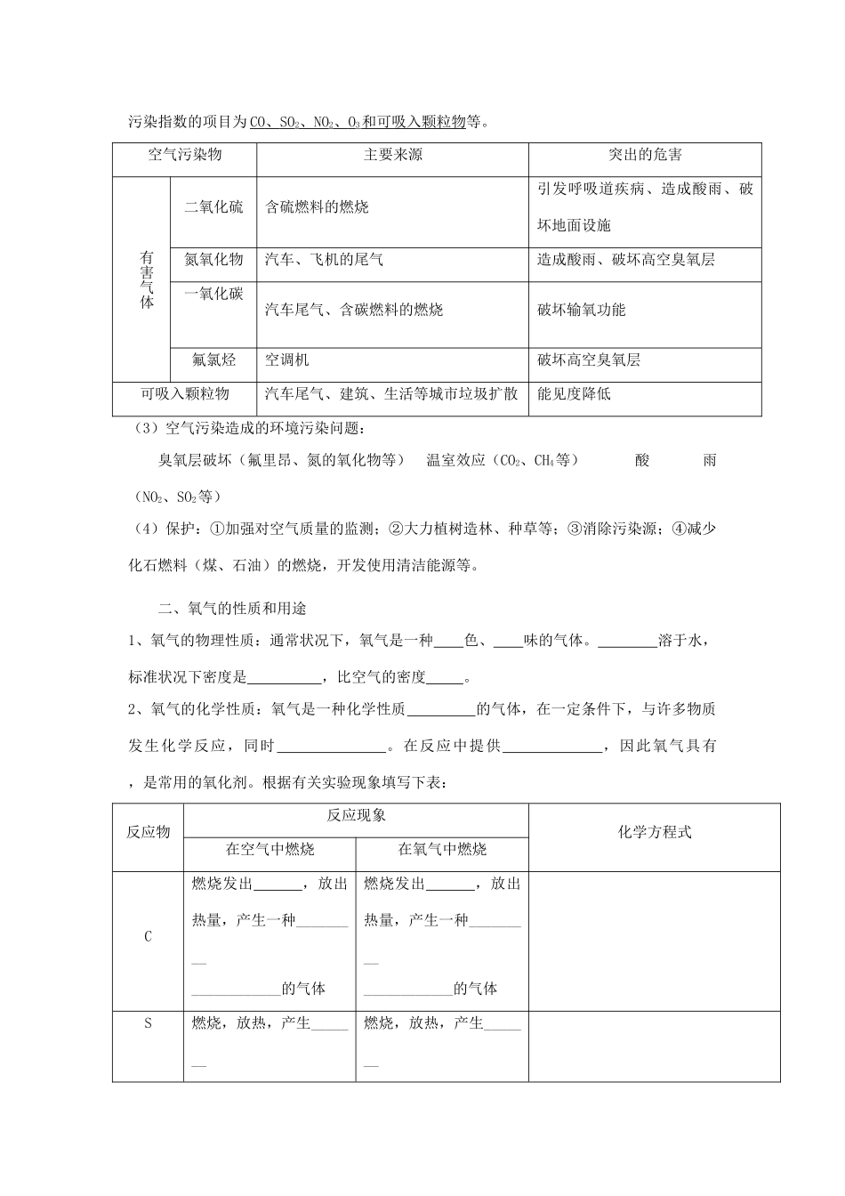 2012届中考化学要点专项复习教案30_第2页