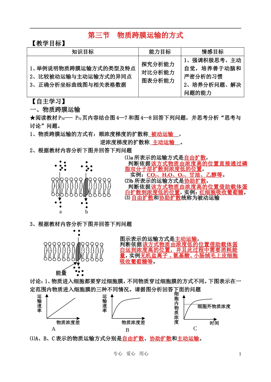 高中生物 第三节 物质跨膜运输的方式 教学案 新人教版必修1_第1页