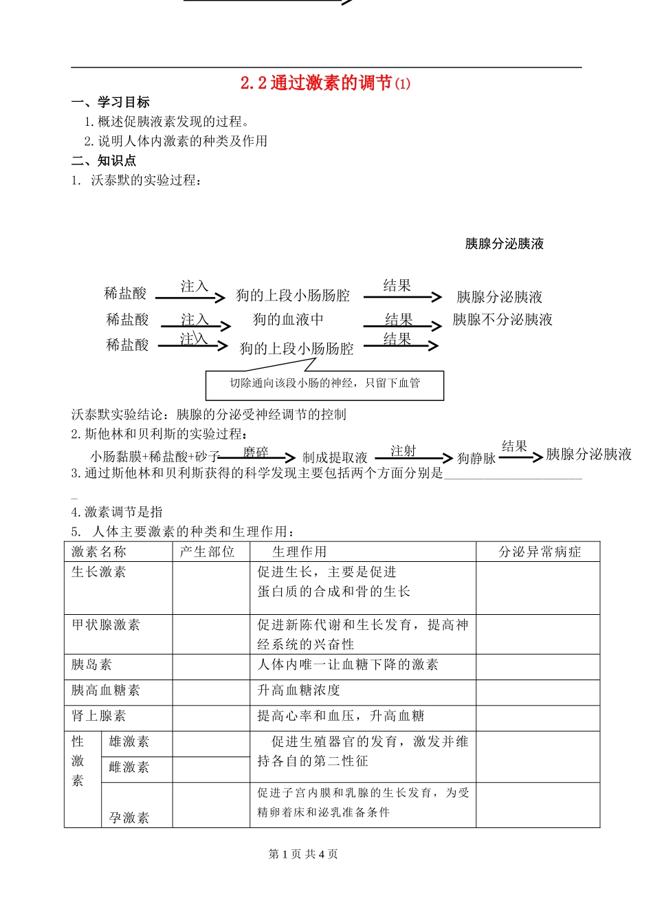 高中生物通过激素的调节学案1新人教版必修3_第1页