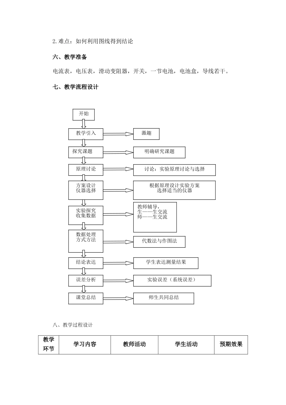 高中物理 4.2《测定电源电动势和内阻》教案 沪科版选修3-1_第2页