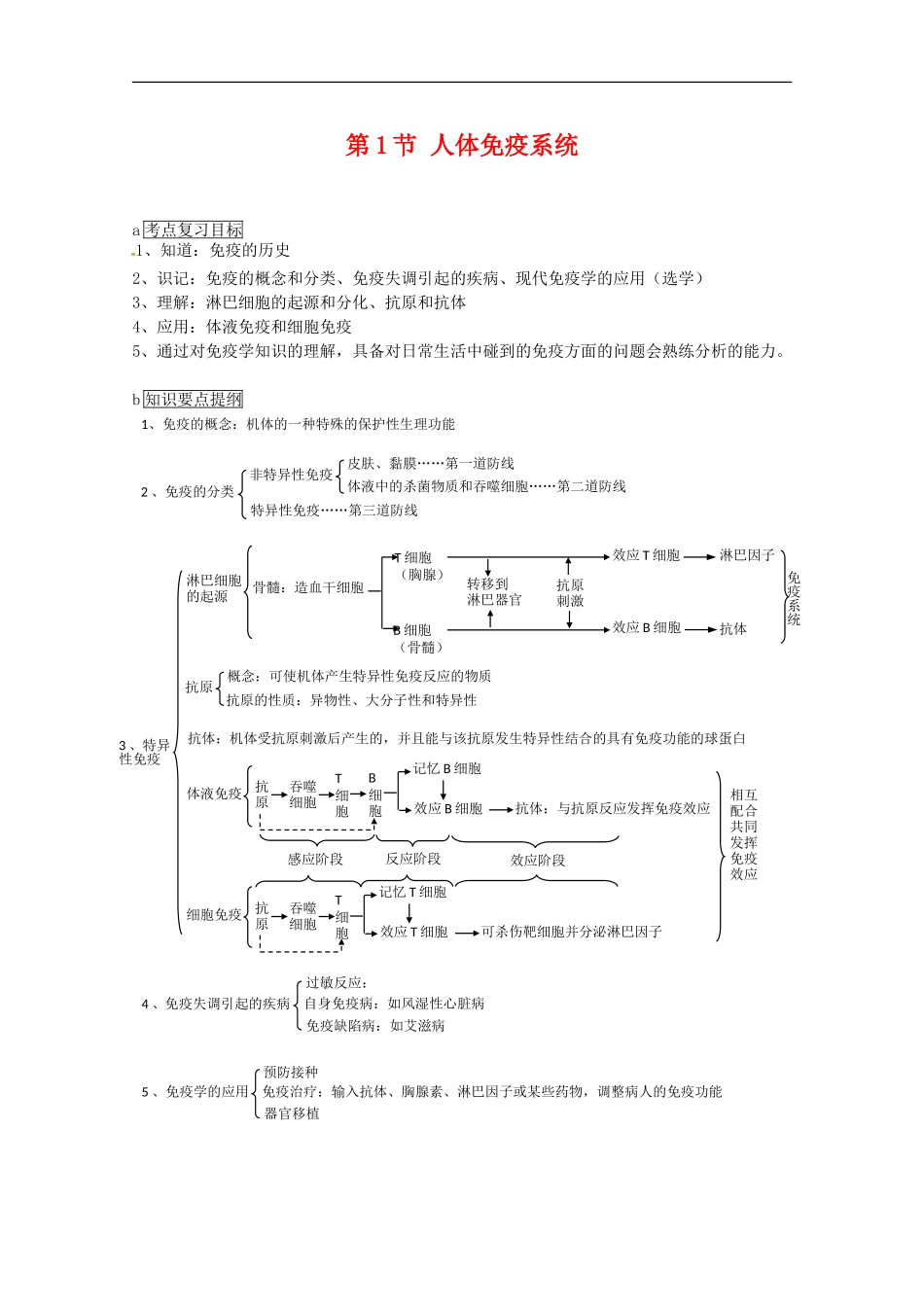 高中生物：1.4.1《人体免疫系统》学案（中图版必修3）_第1页