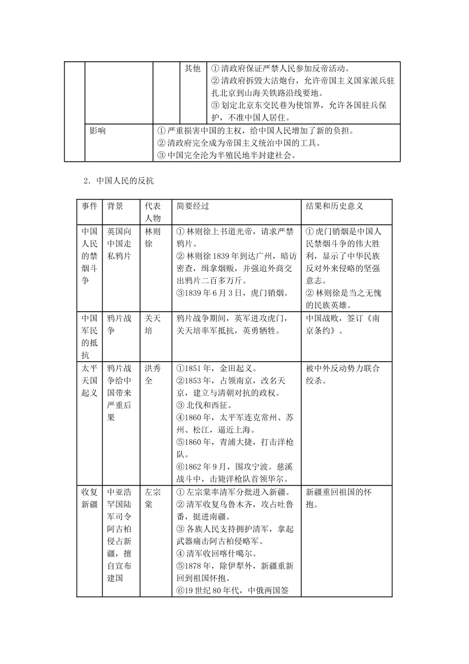 山东省泰安市岱岳区徂徕镇第一中学中考历史单元复习 侵略与反抗学案_第3页