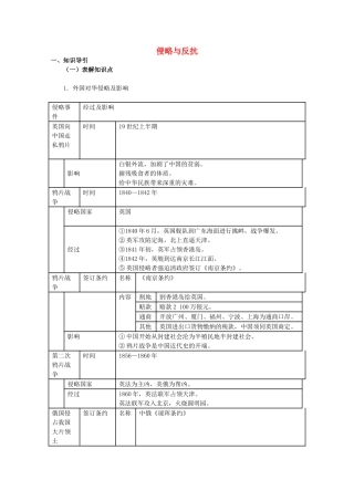 山东省泰安市岱岳区徂徕镇第一中学中考历史单元复习 侵略与反抗学案