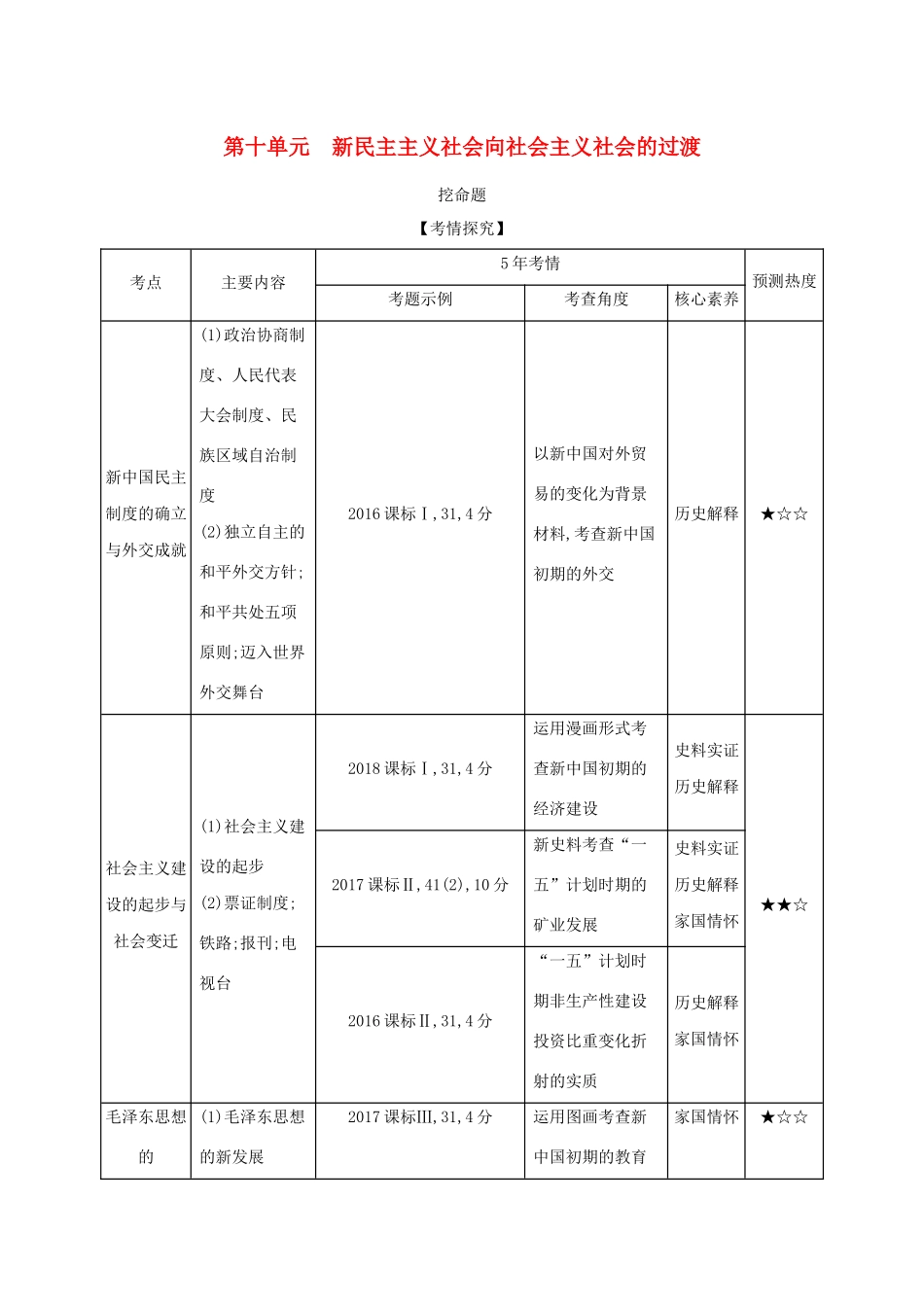 （课标版 A版）高考历史总复习 第十单元 新民主主义社会向社会主义社会的过渡学案（含解析）-人教版高三全册历史学案_第1页