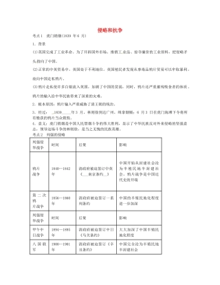 中考历史第一轮复习 侵略和抗争导学案-人教版初中九年级全册历史学案