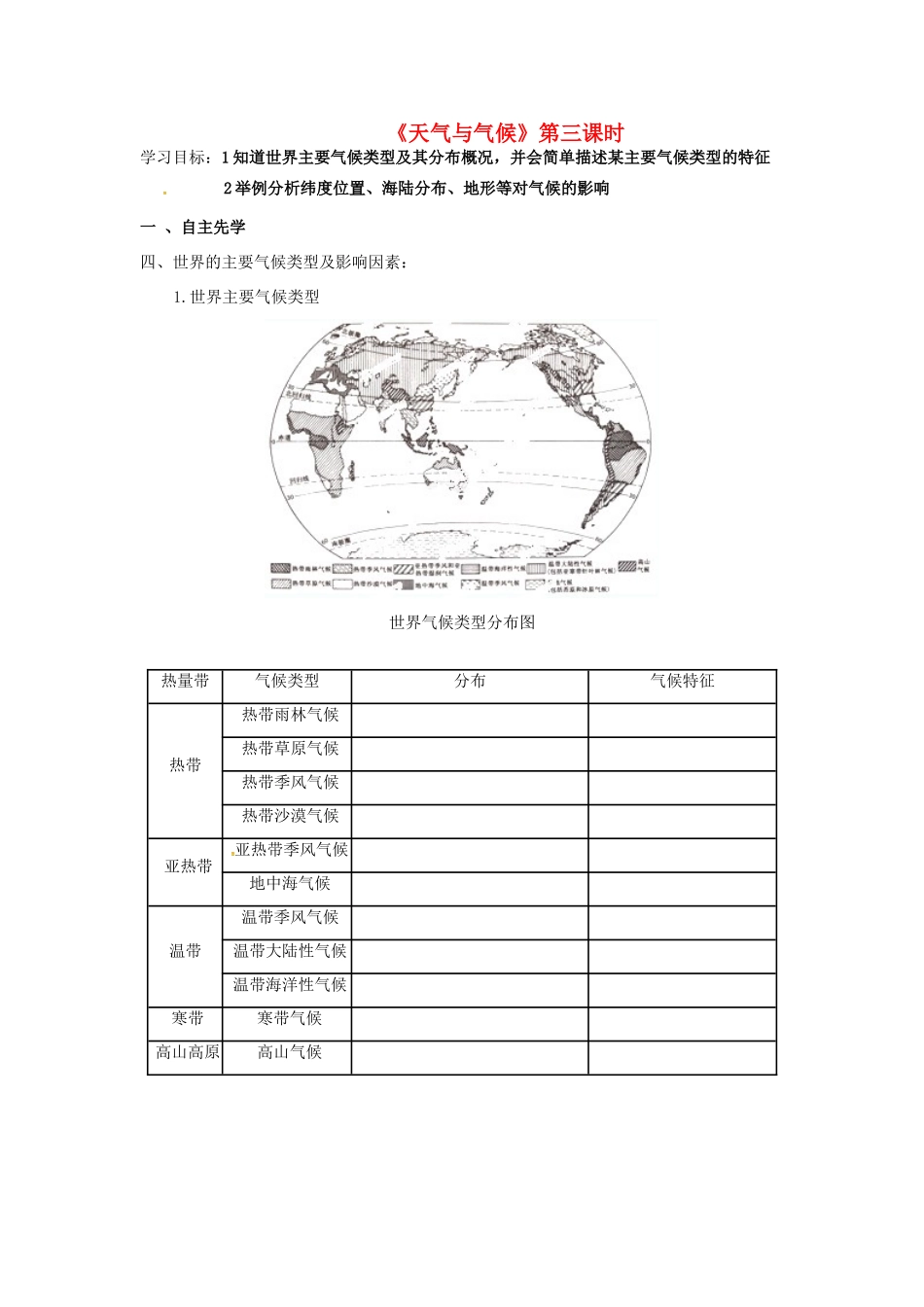 八年级地理下册《天气与气候》（第3课时）复习学案（无答案） 新人教版-新人教版初中八年级下册地理学案_第1页