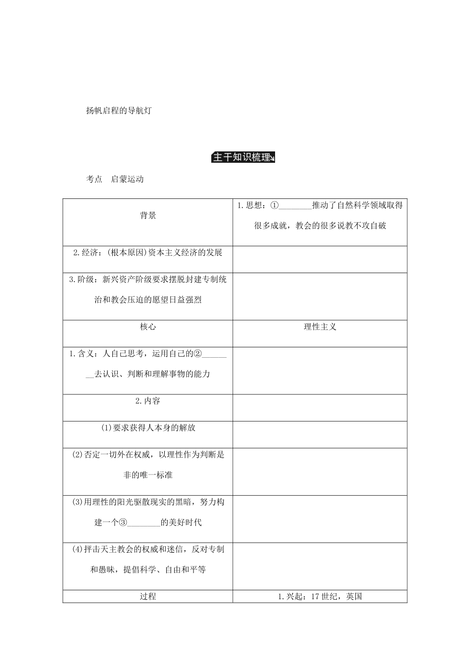 （江苏专版）高考历史总复习 第十七单元 西方人文精神的起源及其发展 第36讲 启蒙运动学案-人教版高三全册历史学案_第2页