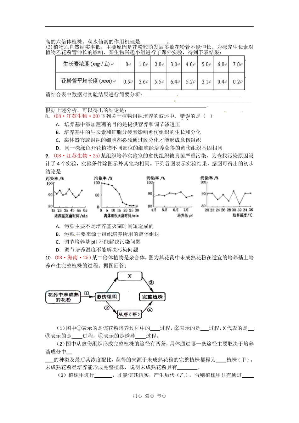 高中生物： 122 植物组织培养（学案）中图版选修3_第3页