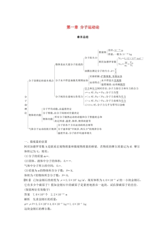 高中物理 第一章 分子运动论章末总结学案 粤教版选修3-3-粤教版高二选修3-3物理学案