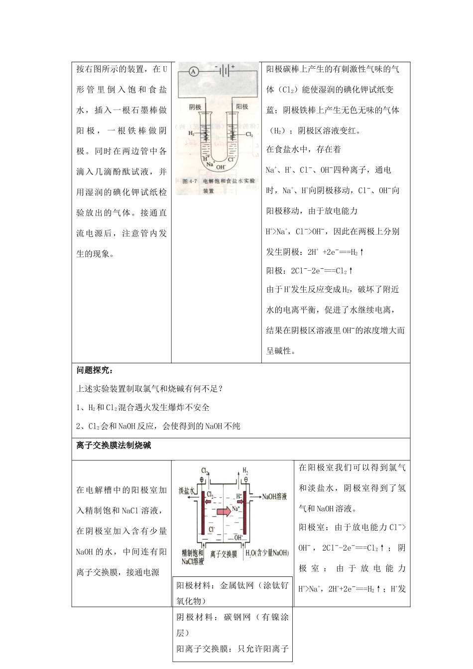 高二化学 实验5 电解饱和食盐水学案-人教版高二全册化学学案_第2页