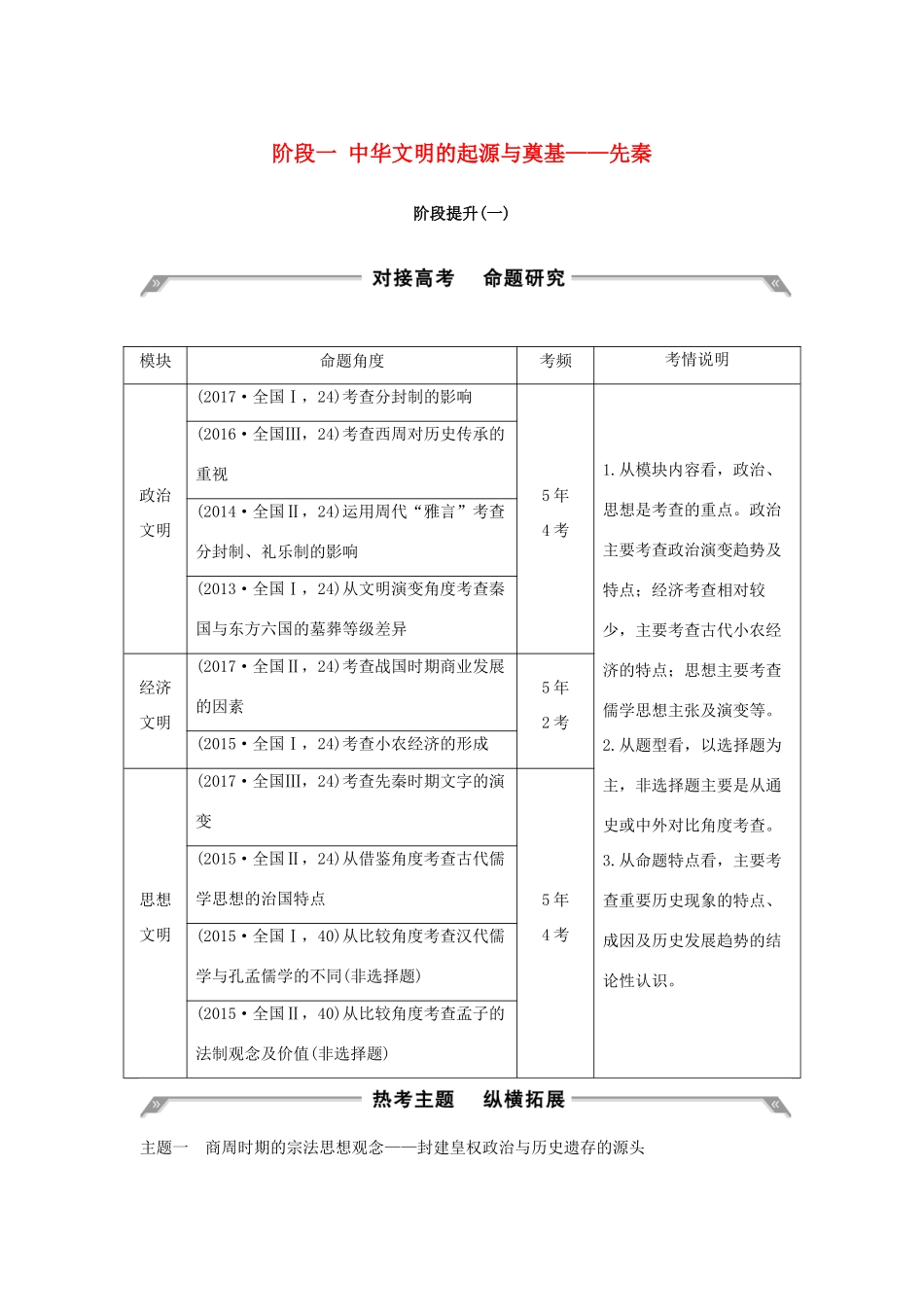 （通史版）高考历史大一轮复习 阶段一 中华文明的起源与奠基——先秦阶段提升学案 岳麓版-岳麓版高三全册历史学案_第1页