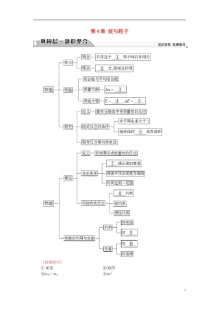 高中物理 第4章 波与粒子章末分层突破教师用书 鲁科版选修3-5-鲁科版高中选修3-5物理学案