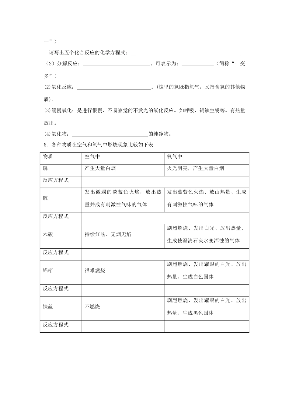 九年级化学上：第二单元课题2 氧气学案（无答案）人教新课标版_第2页