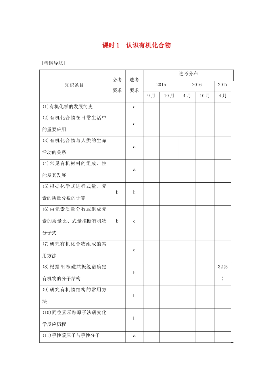 （浙江专版）高考化学大一轮复习 专题十 有机化学 课时1 认识有机化合物学案-人教版高三全册化学学案_第1页