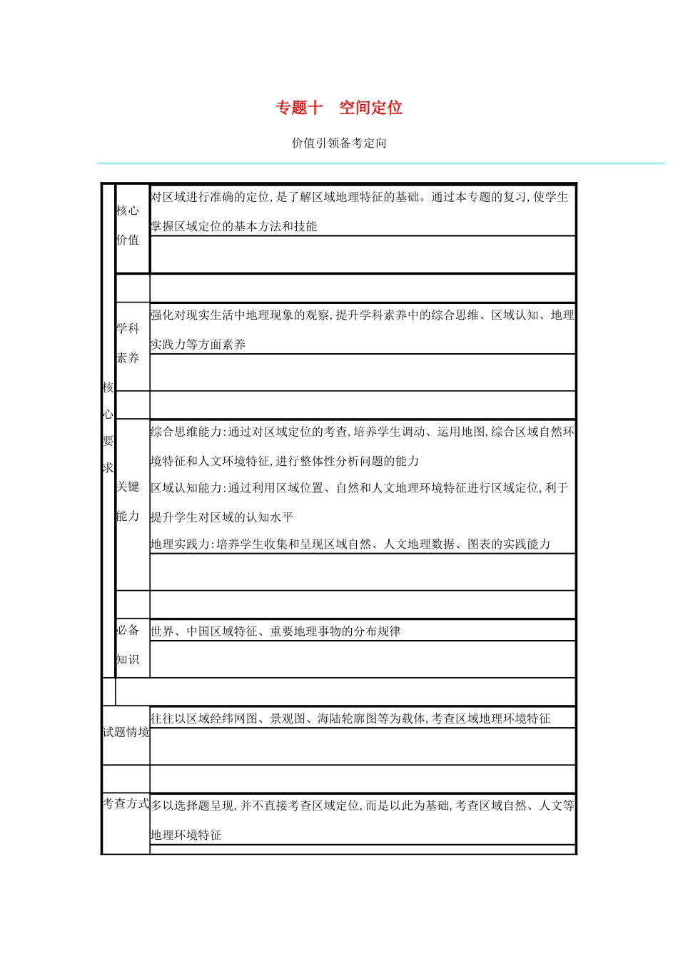 高考地理二轮复习 专题十 空间定位学案-人教版高三全册地理学案_第1页