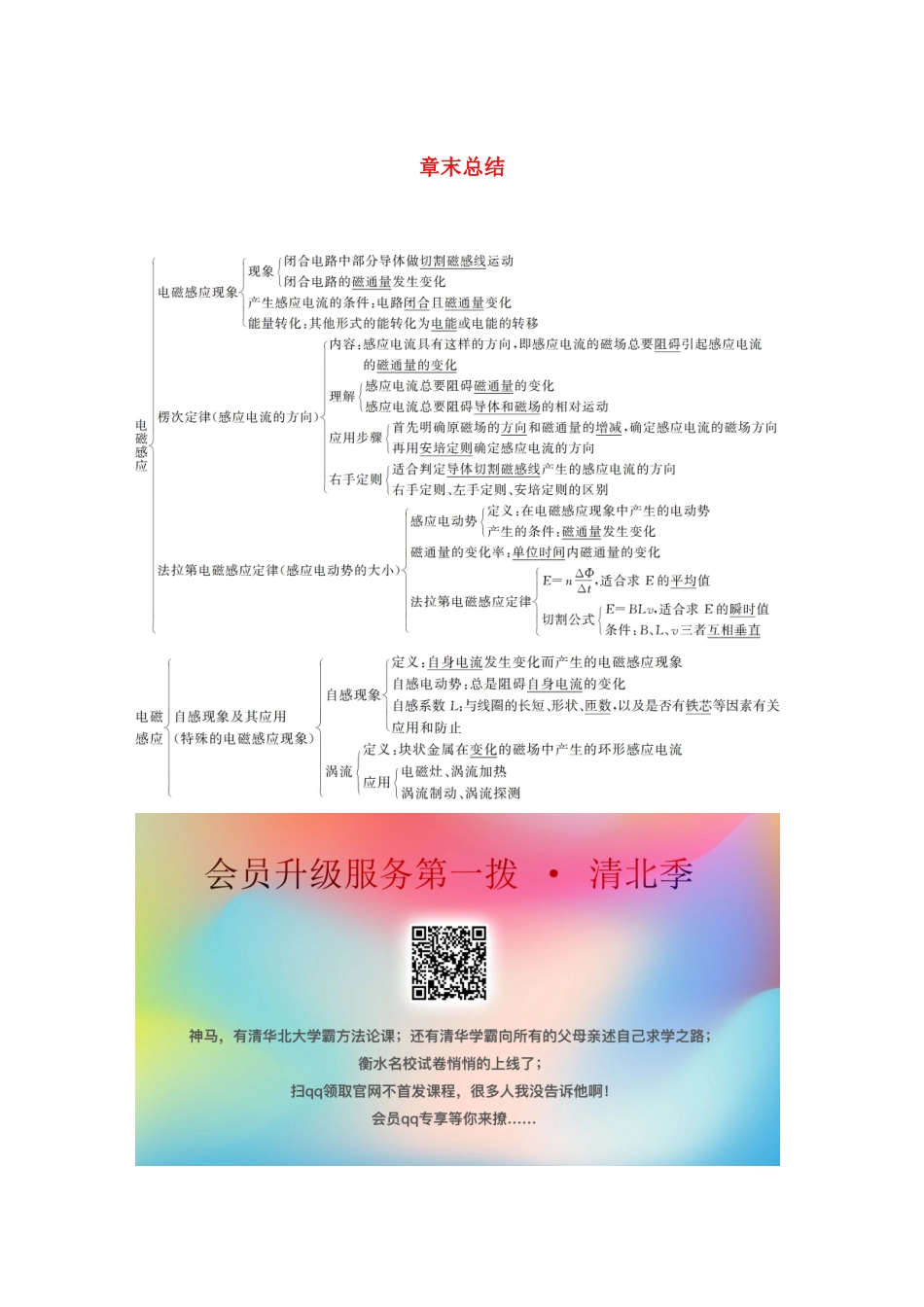 高中物理 第一章 电磁感应章末总结学案 粤教版选修3-2-粤教版高中选修3-2物理学案_第1页